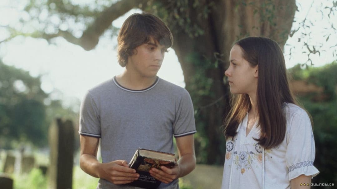 The Dangerous Lives of Altar Boys backdrop 5