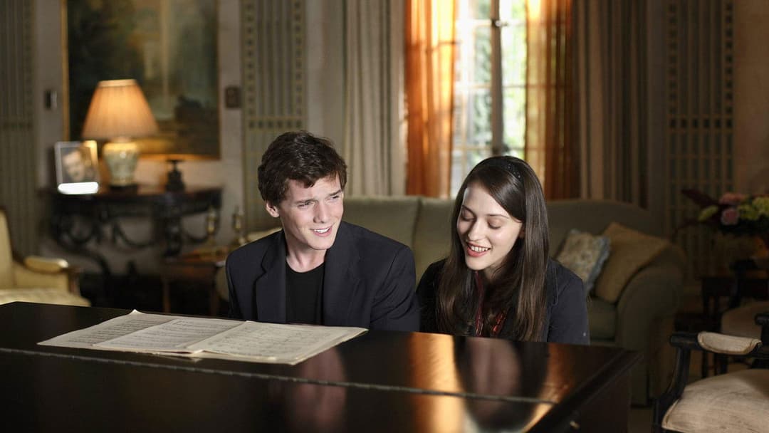 Чарлі Бартлетт backdrop 9